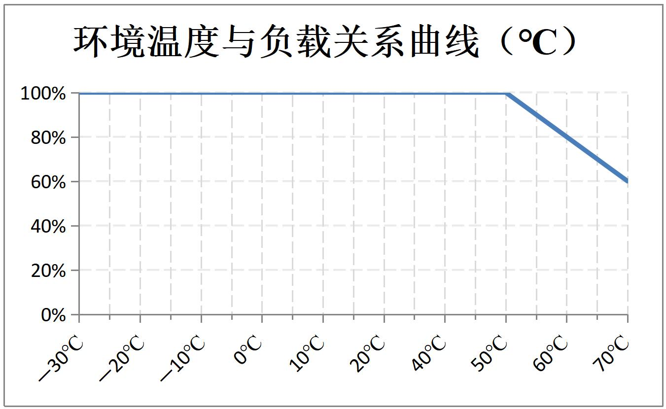 图片 ១