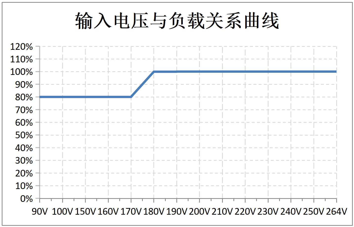 图 foto2