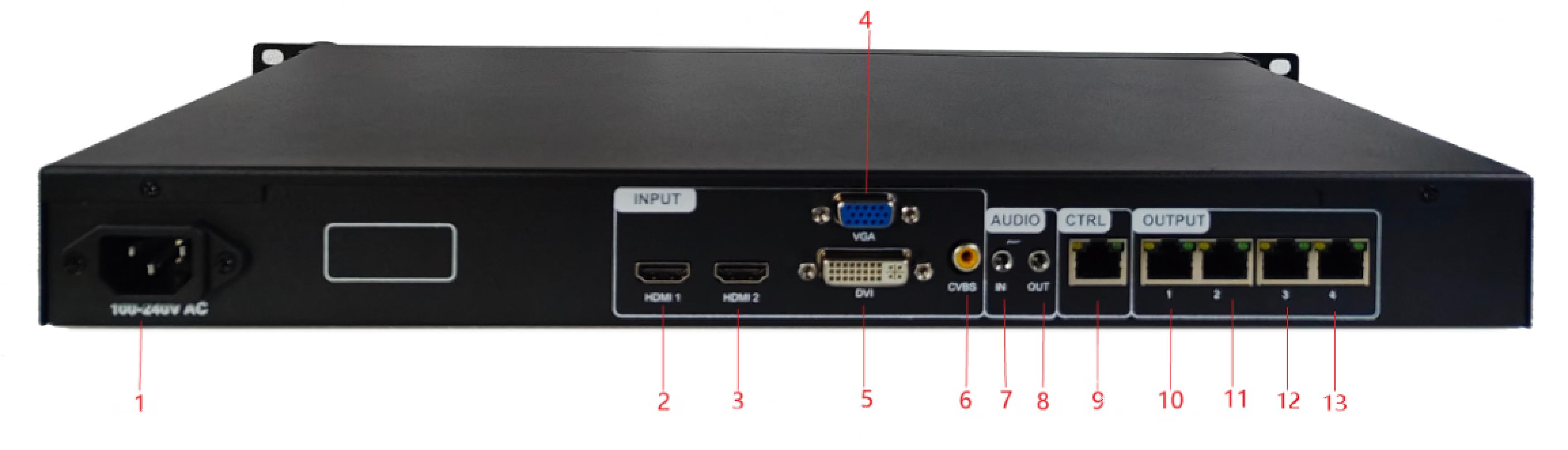 Video processor for Small LED Fixed installation display screen