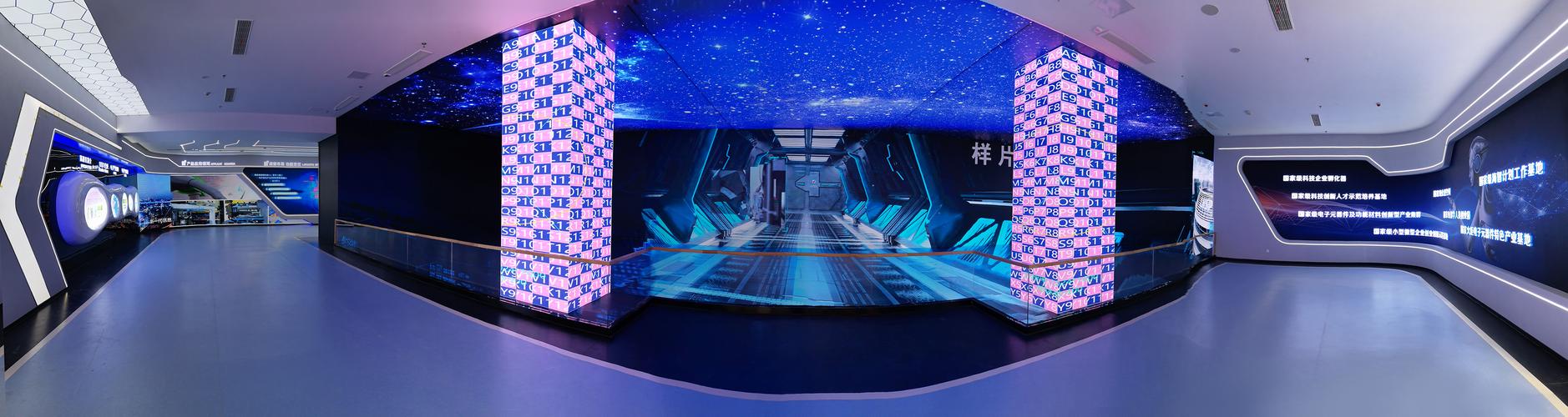 Immersive LED screen