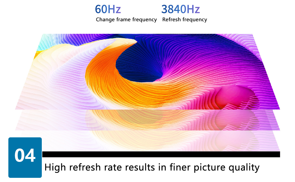 High refresh rate