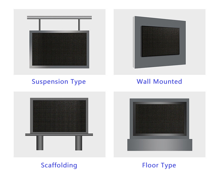 Installation methods