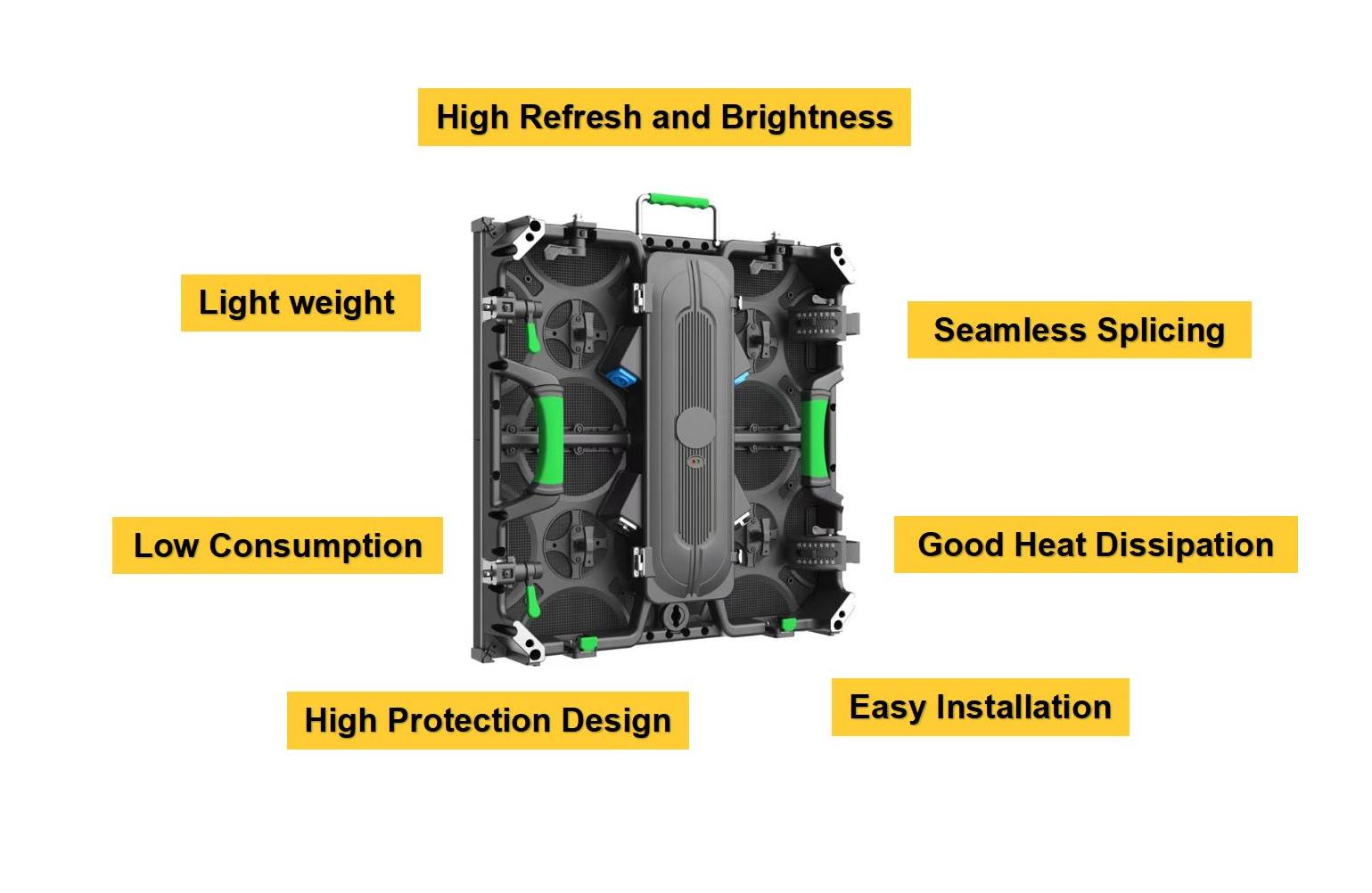 LED cabinet Specification