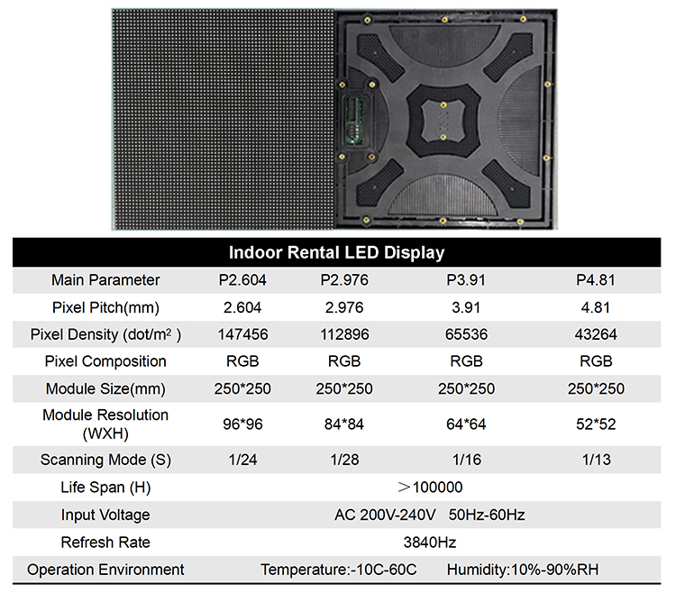 module specification