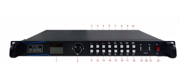 Linsn LED Controller