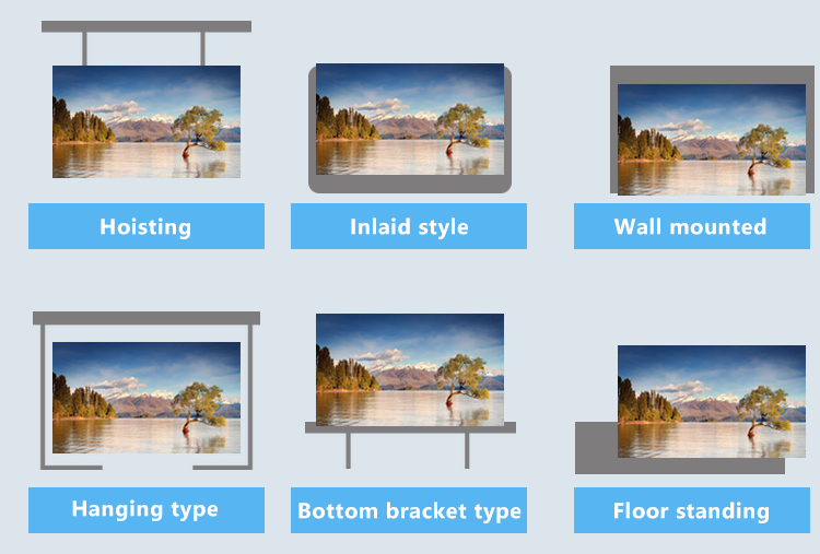 Variety of installation mode