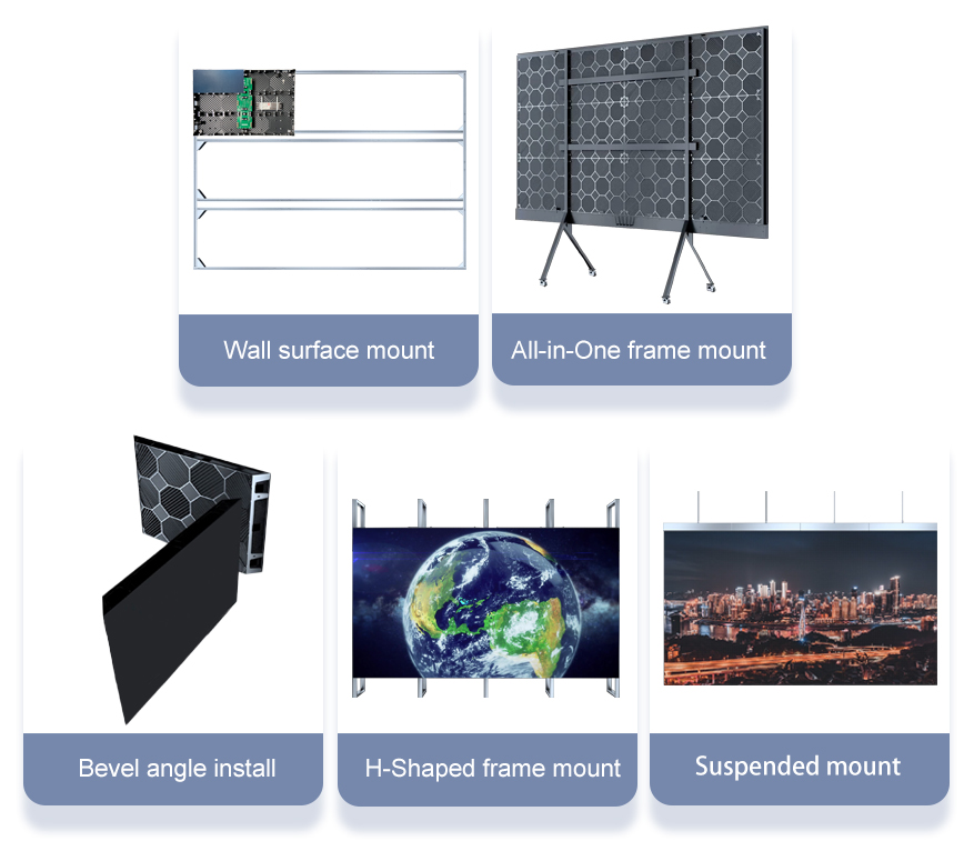 Installation methods